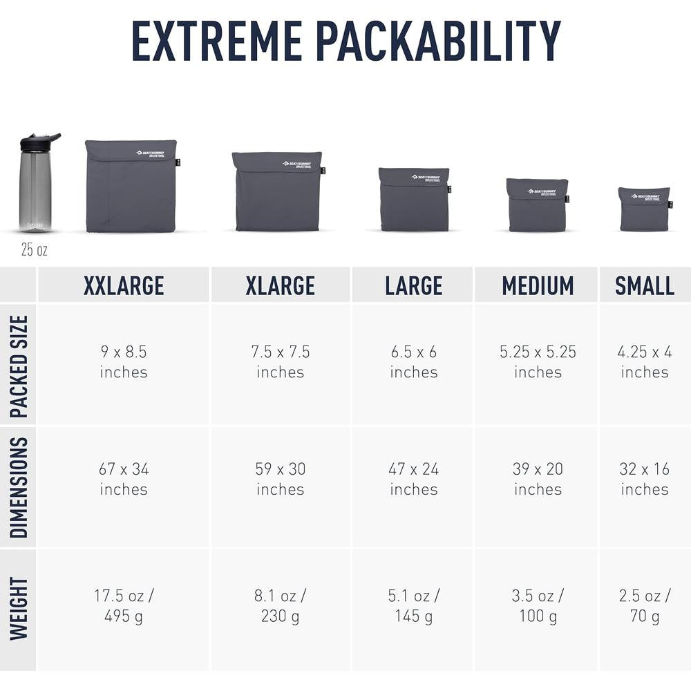 SEA TO SUMMIT Drylite Microfiber Extra Large Lightweight Travel Towel