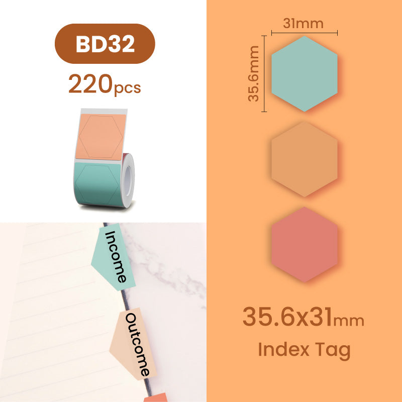 ملصق B21 - إدارة الوثائق